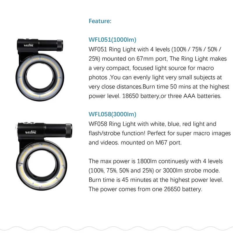 Kraken Sports Weefine Ring Light 3000