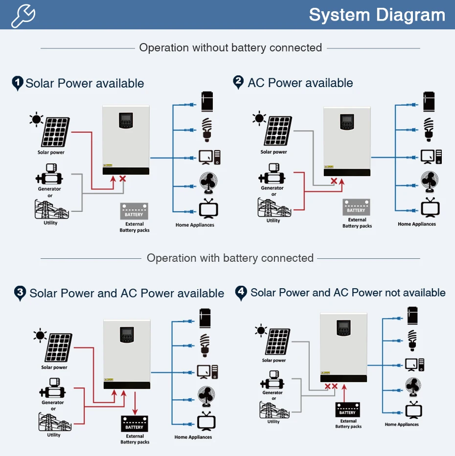 Hb5cb24945b494b58b29a7728aebd2f48l