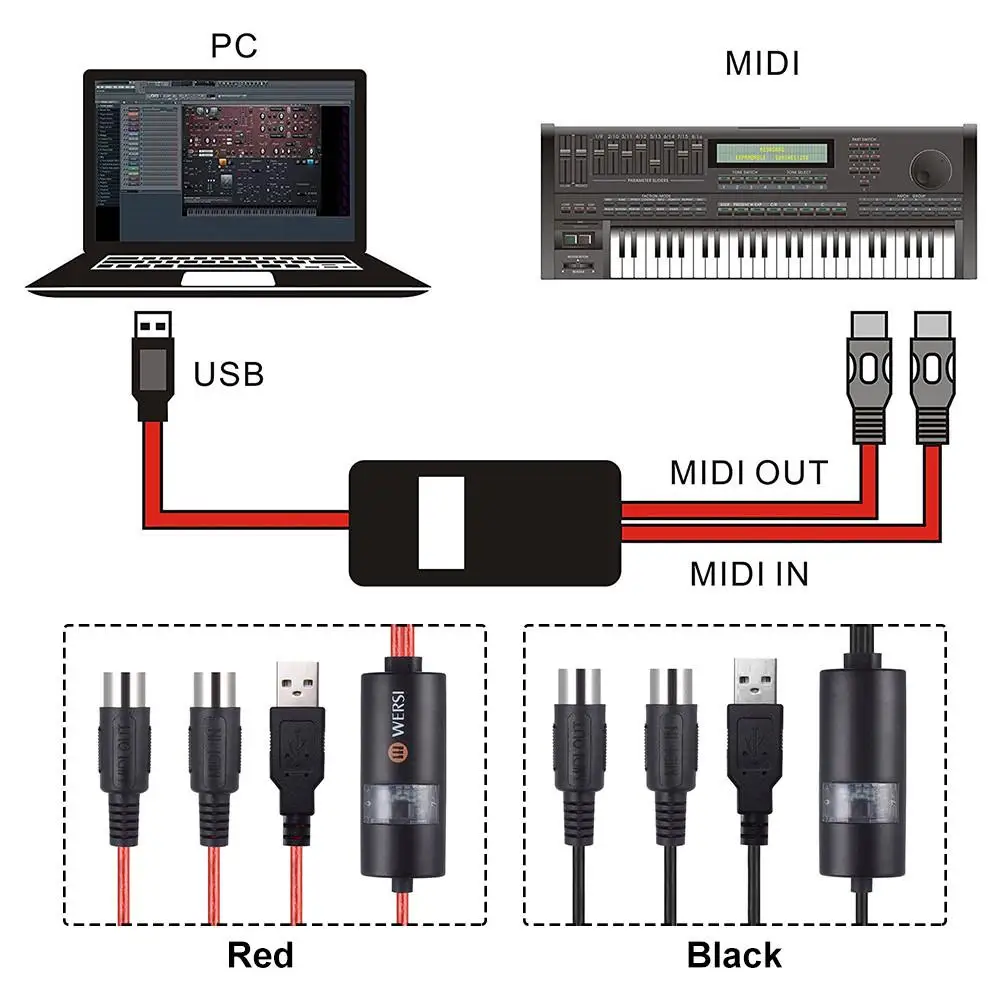 USB на 2 MIDI интерфейс Кабельный адаптер-переходник для ПК музыкальная клавиатура синтетический адаптер Windows& Mac iOS 2 метра