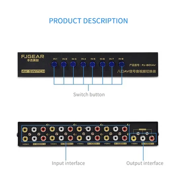 

AV Switch Box 2/4/8 in 1 out AV Audio Video Signal Composite for HDTV LCD DVD 3 RCA Switcher 8 to 1 Selector not Splitter