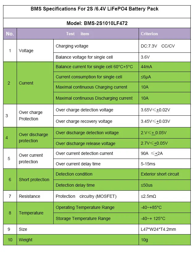 2S10A472-WHEET-2