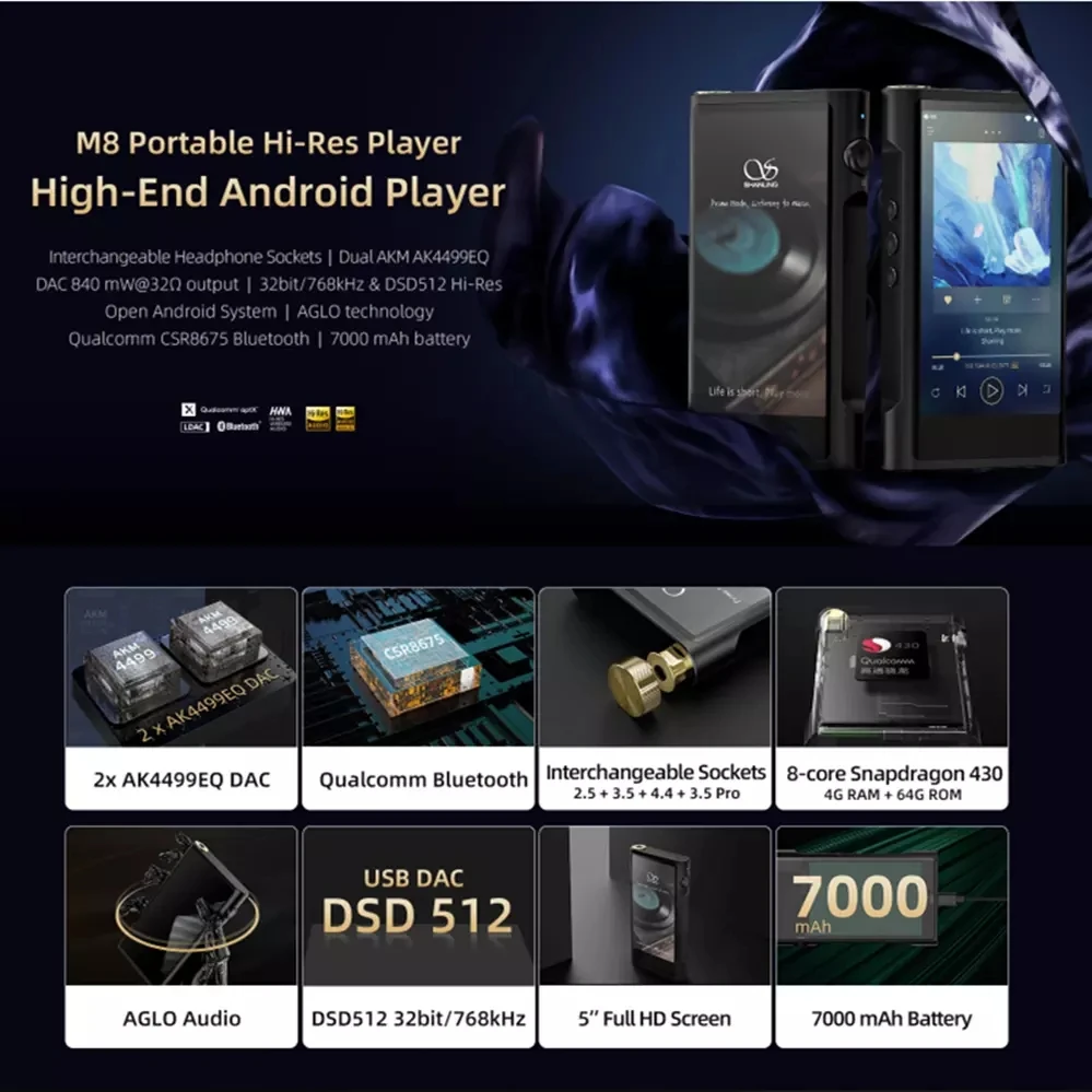 SHANLING M8 флагманский Android двойной AK4499QE ЦАП без потерь Музыкальный портативный