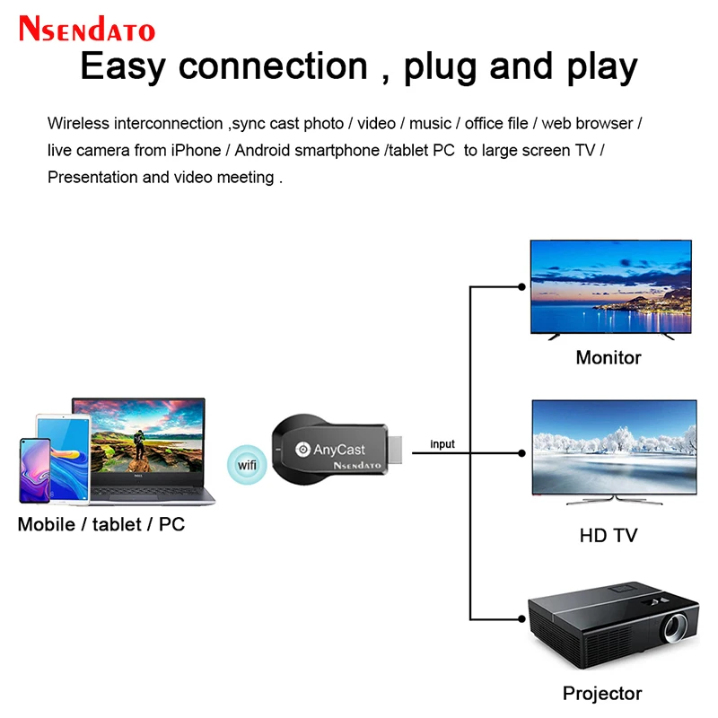Anycast-adaptador de tv sem Fio Receptor de tv M100 para Ios e Android Dongle Dlna Airplay Wifi 2.4 4k hd 5g - Image 3