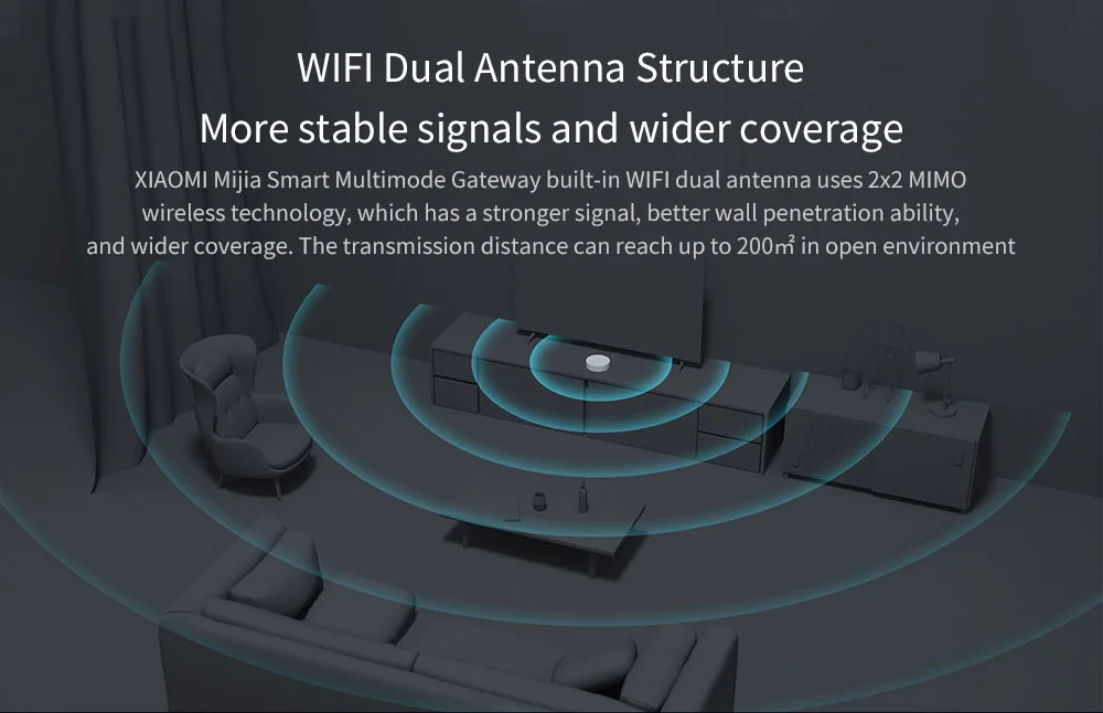 Xiaomi Mijia Smart Multimode Gateway Wi-Fi ZigBee3.0 WiFi Bluetooth/Bluetooth Mesh работает с Mijia APP Apple Homekit App Hub