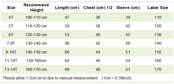 size2