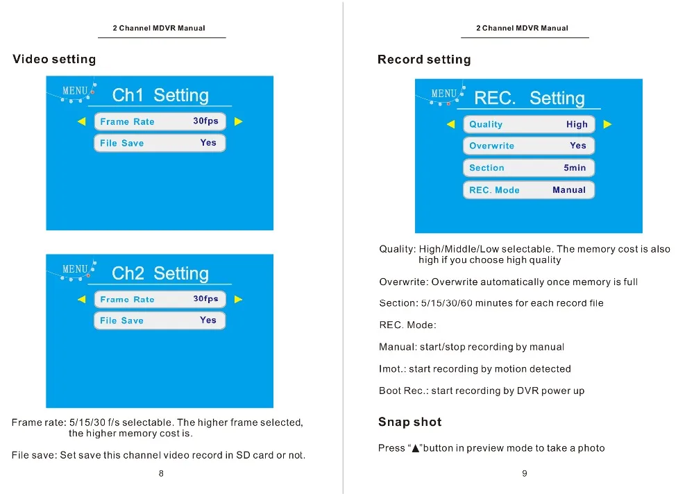 2CH Mobile DVR Manual-6 副本