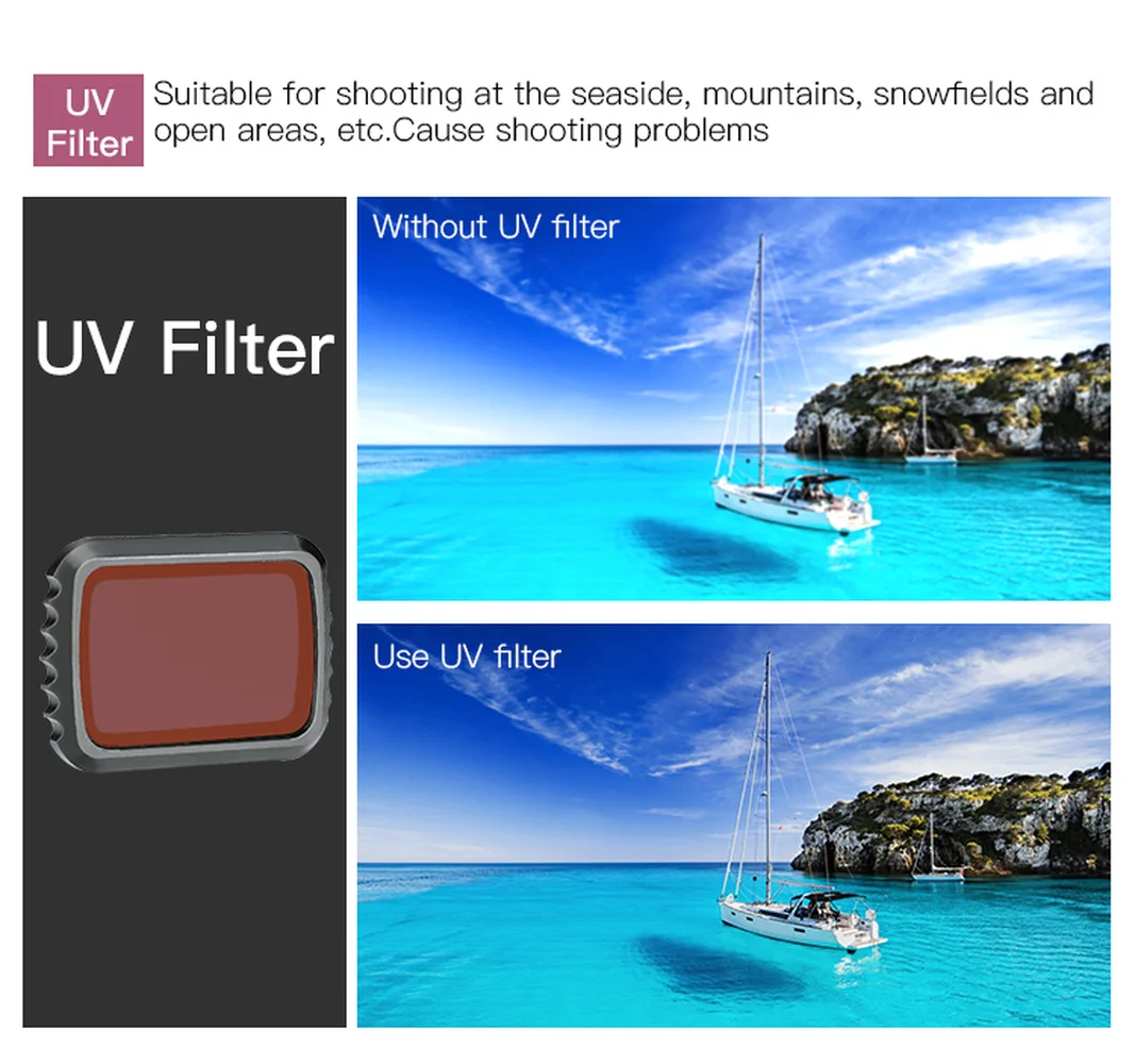 UV/CPL фильтр для DJI Mavic Air 2 объектив беспилотника с регулируемым углом наклона