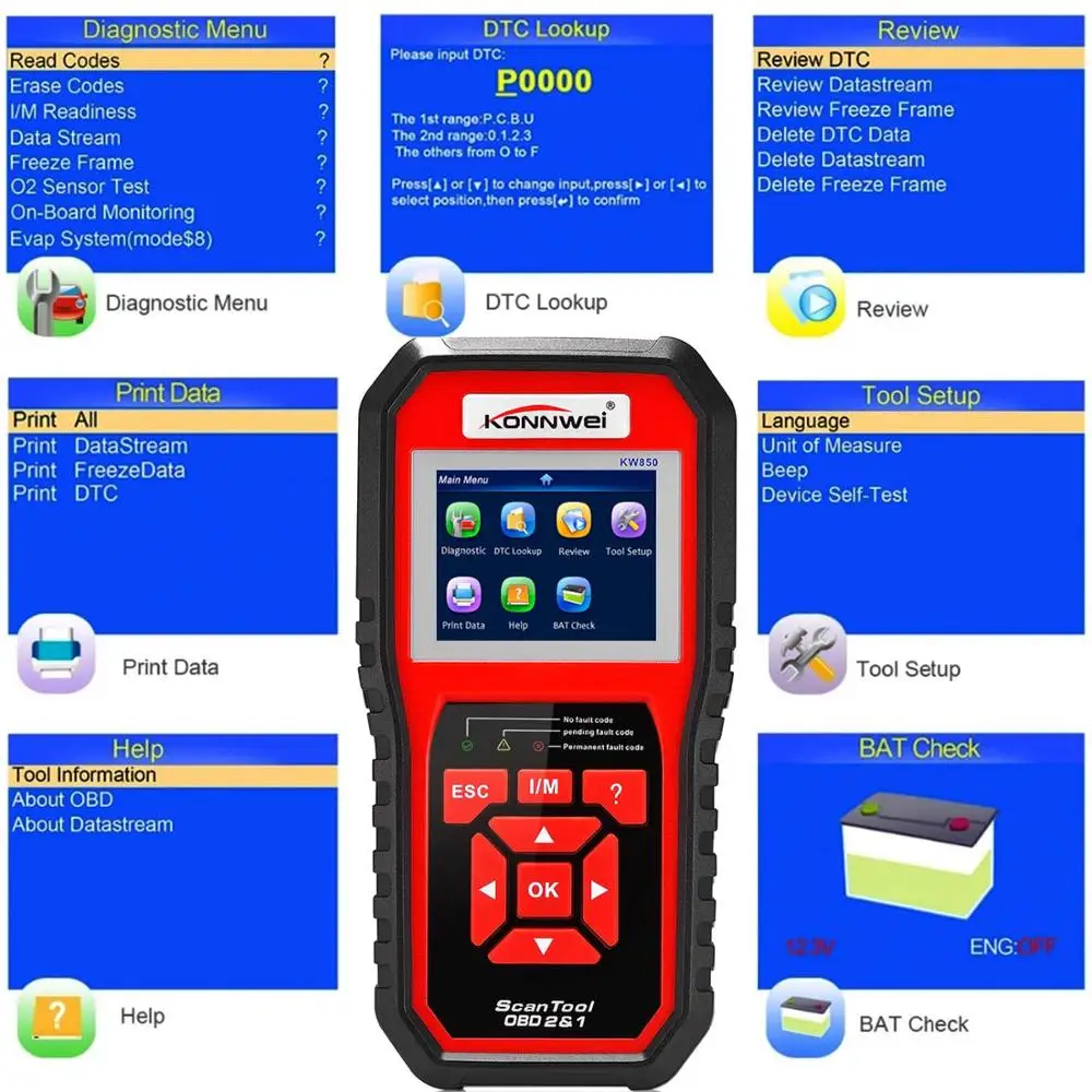 KONNWEI KW850 OBD2 автоматический диагностический сканер универсальный OBD Автомобильный диагностический инструмент ODB2 двигатель автомобильный Автомобильный Код считыватель сканирующие инструменты