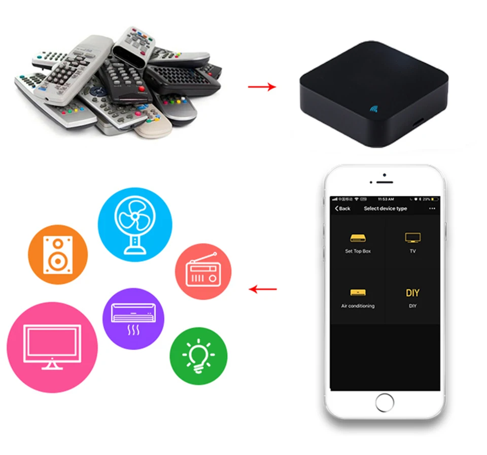 Tuya-Smart-IR-WiFi-module-Air-conditioner-