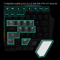 Computer Peripherals