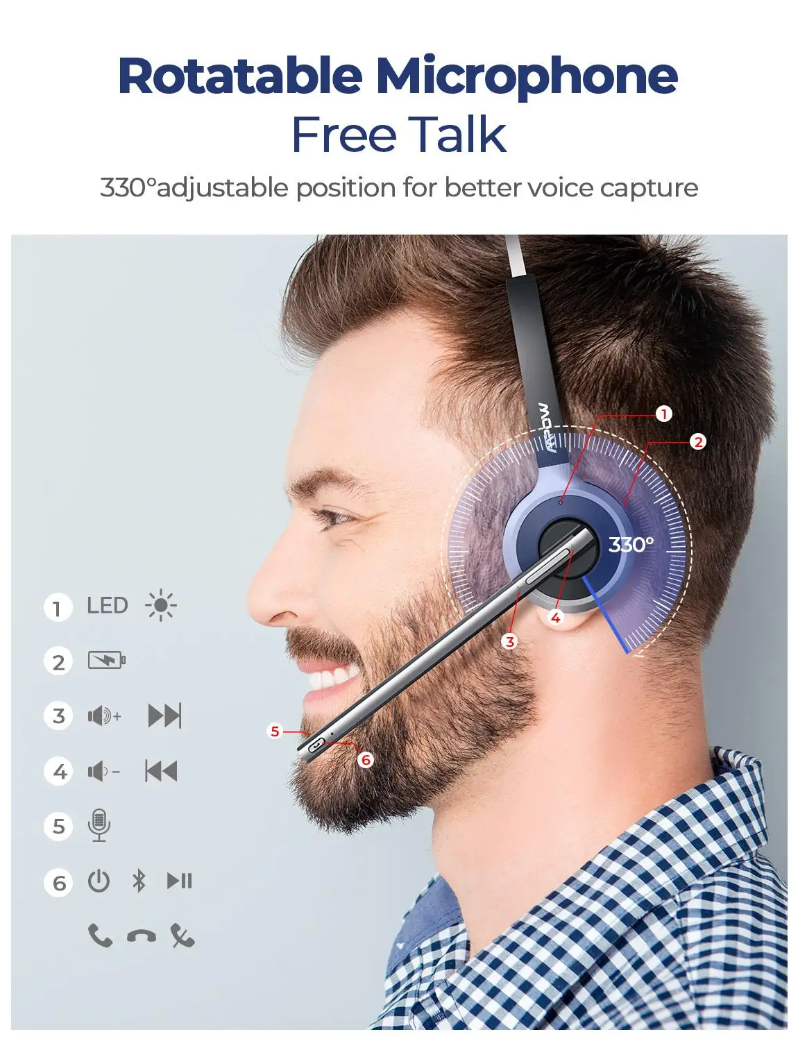 Mpow Bluetooth Headset for Trucker Office Headset with Noise-Suppressing Mic Bluetooth4.1 180H Charging Base Traffic Headset