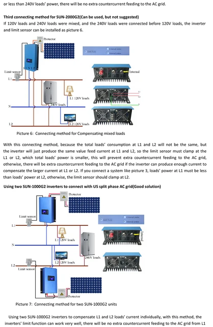 20M Länge Limiter Sensor Kabel Für SUN-1000G SUN-2000G 1000W 2000W G2 Solar  Wind Power Auf Grid Krawatte inverter - AliExpress