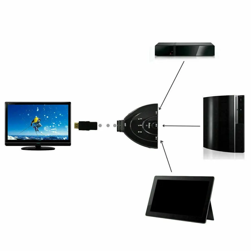 3 порта кабель-разветвитель HDMI 4 к Переключатель концентратор адаптер для HDTV для PS4 Для Xbox 3x1 переключатель сплиттер