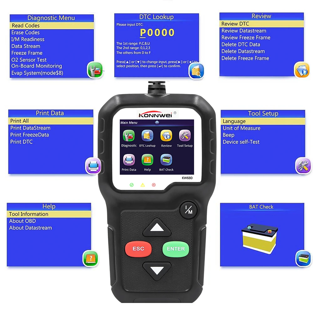 KONNWEI KW680 считывание четких кодов ошибок OBD2 сканер OBD Автомобильный Диагностический автоматический диагностический инструмент русский OBD2 автомобильный сканер