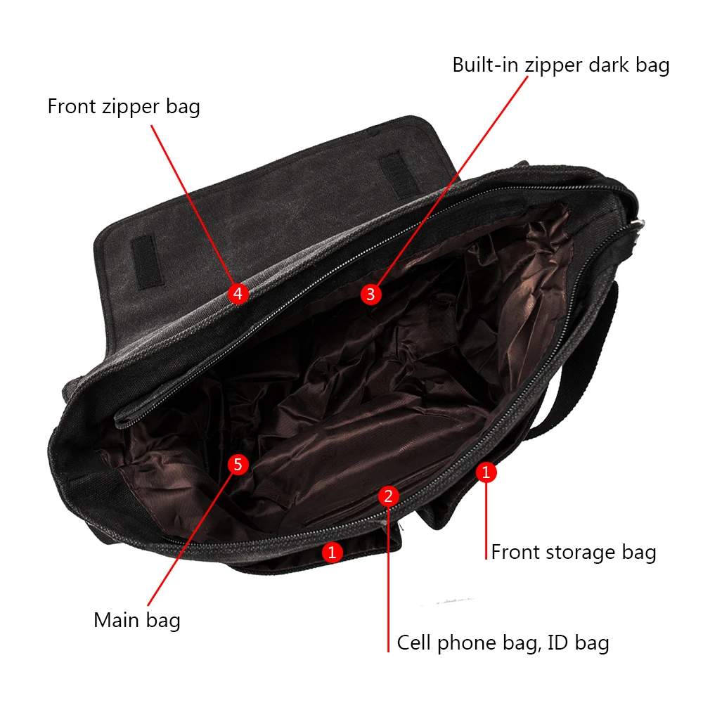  2020 Canvas Leather Crossbody Bags Men Messenger Shoulder for Man Bolsa Handbags Quality Luxury Des - 32843695540