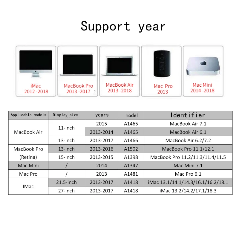 Taifast 256g 512g 1t for apple macbook m.2 NVMe