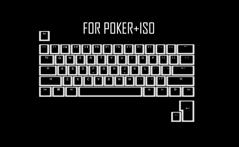Computador e Escritório