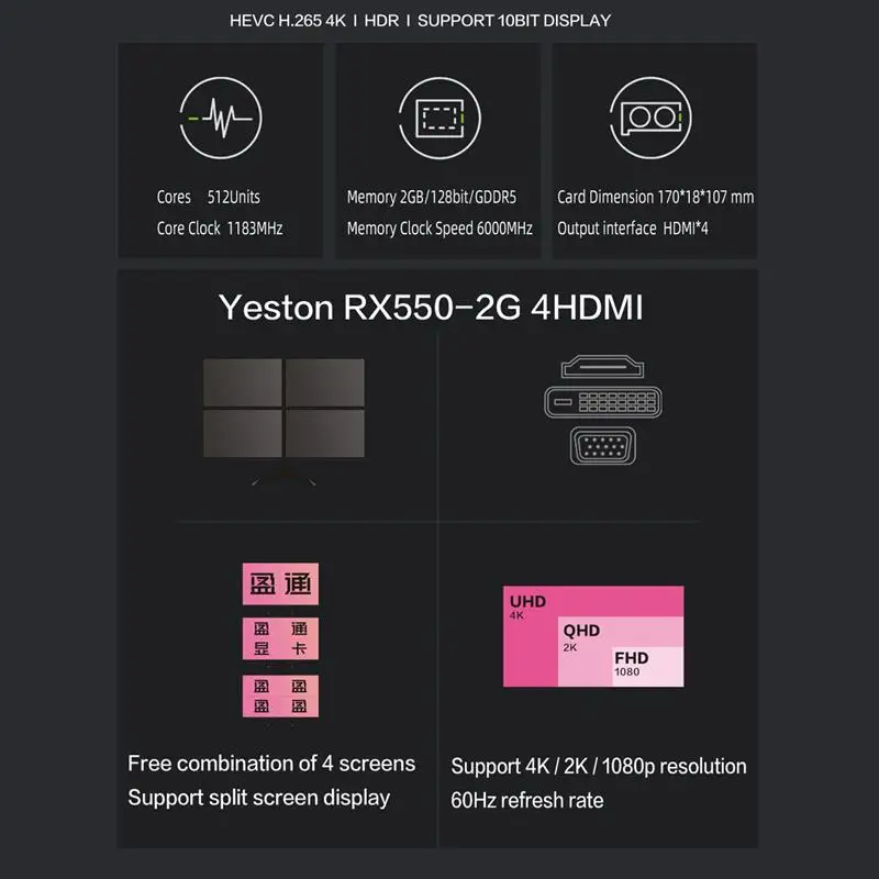 Yeston Display Card RX550-4G 4HDMI-Compatible 4-Screen Support Split Screen 10bit Color Depth HDR 4G/128bit/GDDR5 For DirectX 12