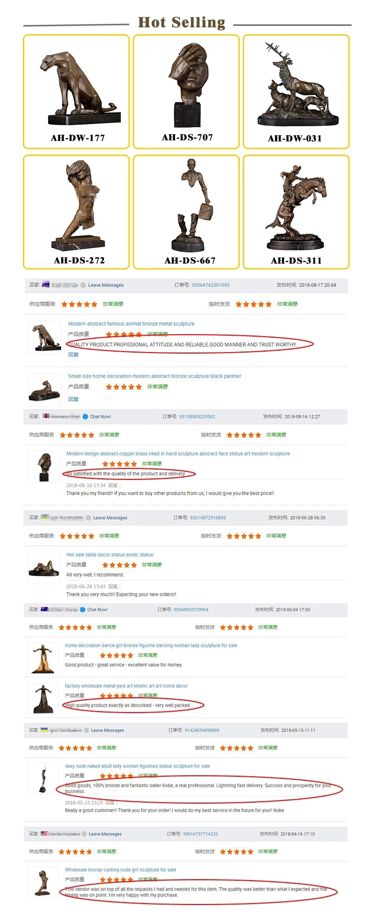 Propionate 200 1�� �������� ���������: ����.