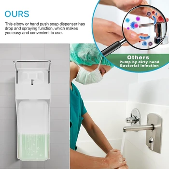 

Dropshipping 1000ML Elbow Press Liquid Soap Dispenser Disinfectant Wall-Mounted Dispenser For Home School Hotel Hospital Office