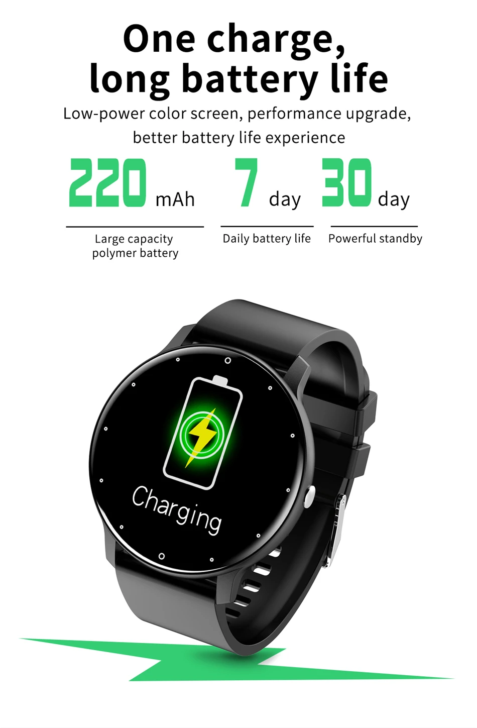 Battery life of Lige Fitness Tracker Smart Watch 