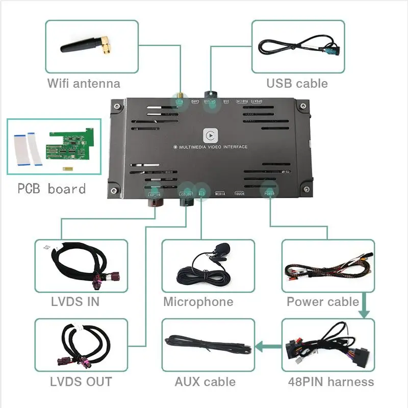 Оптовая продажа OEM беспроводной Apple CarPlay для Porsche PCM 3 1 Android Auto Cayman Panamera 718 991 911 Car