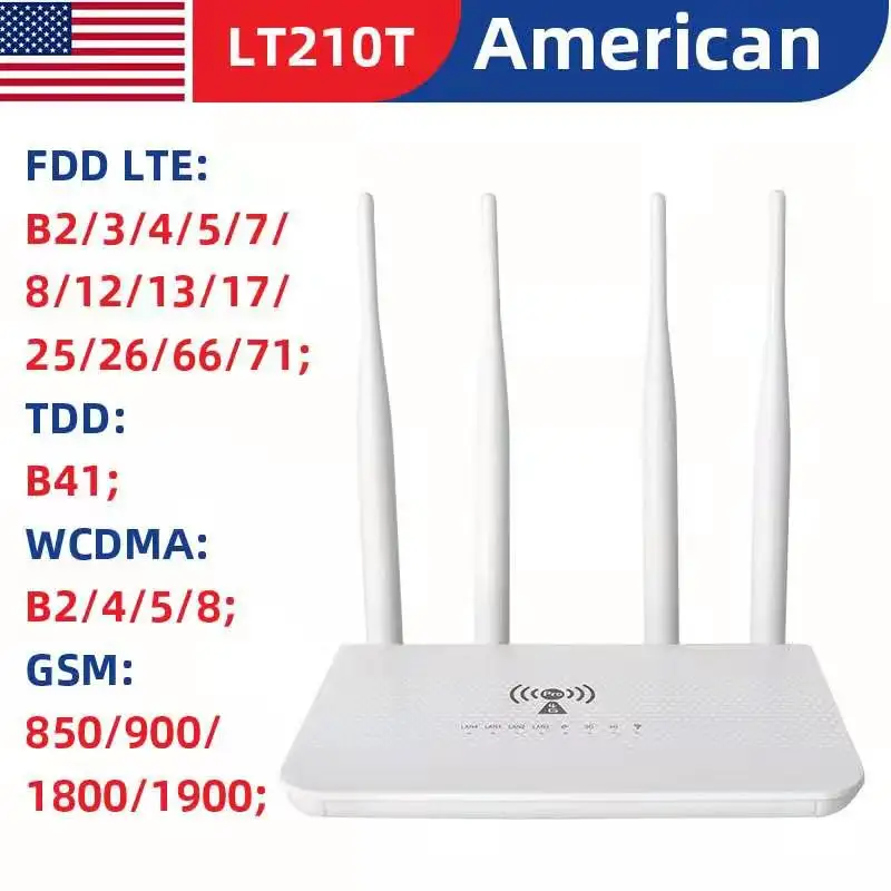 Wireless 1200Mbps 5G WiFi Router 4G SIM Card 2.4G&5.8GHz Dual Band Wireless 4G WIFI Router With SIM Card Slot High Gain Antennas 