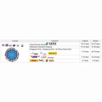 

Special link 5PCS 343S00121-A1