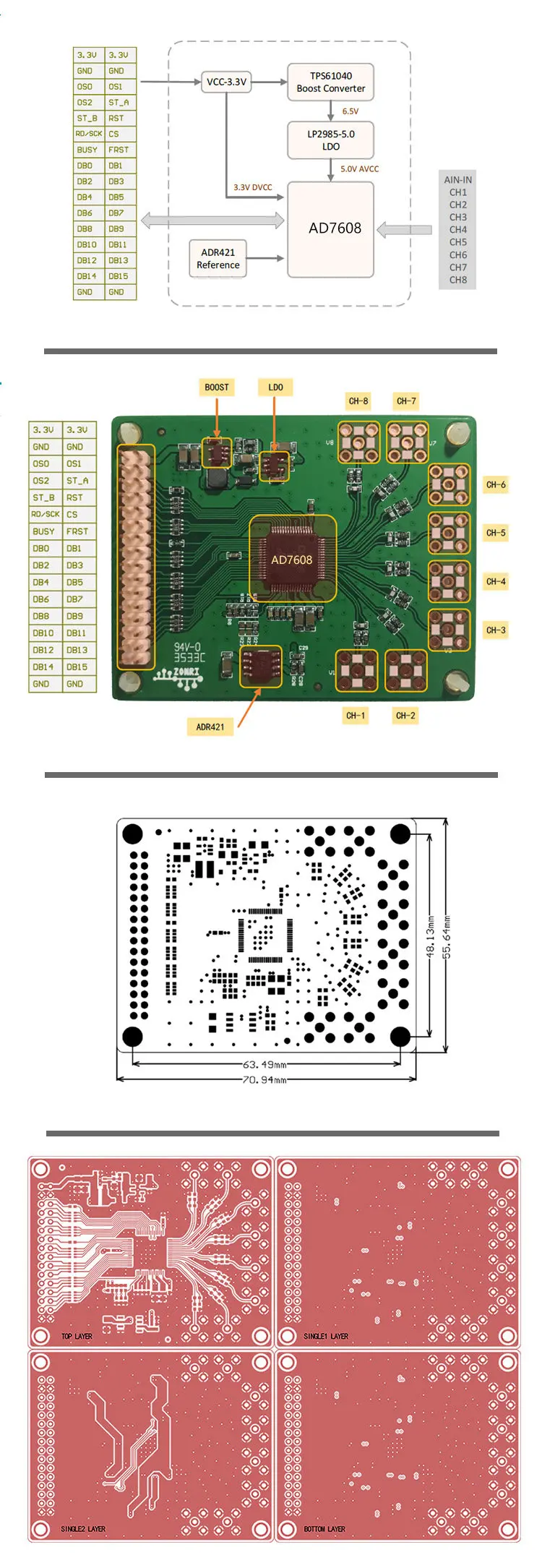 8-canal ADC Módulo de Referência Externa 18-bit 200kbps