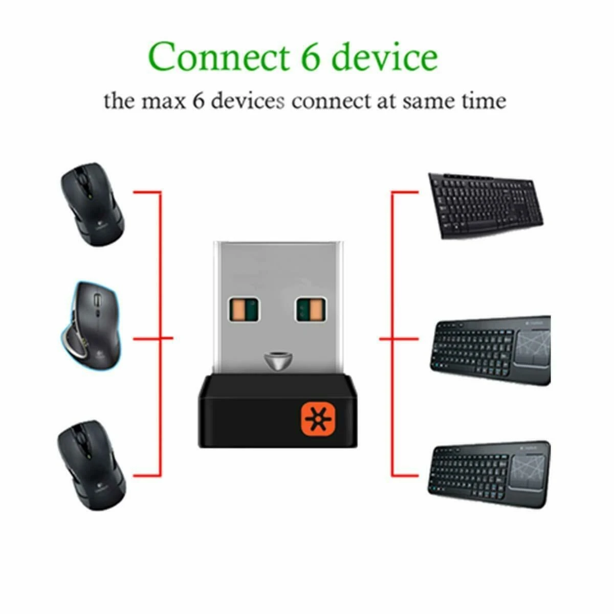 Logitech usb unifying receiver. Logitech unifying receiver. logitech unifying receiver bolt. usb unifying receiver type-с.