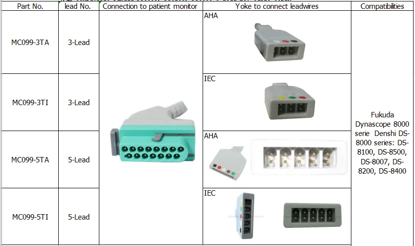 Совместимый fukuda DS8100, DS8200, DS8500 3-цельный кабель ЭКГ кабель 15pin