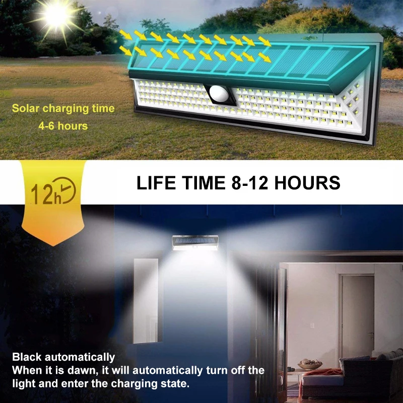 Lâmpada de Parede Solar com Sensor de Movimento Solares com Controle Ip65 à Prova Luz ao ar Dwaterproof Água Solar Livre Modos Luz Lâmpadas Remoto 3 9 Cheap Lâmpadas solares