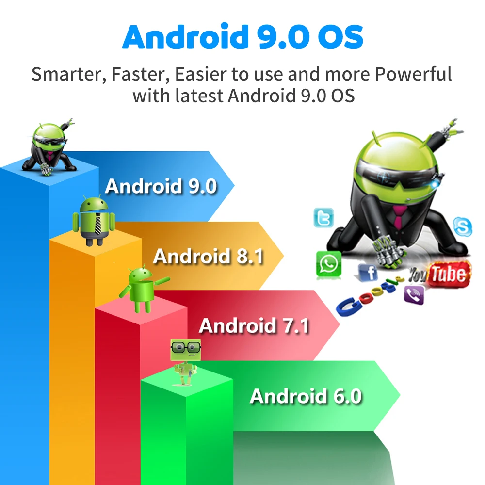 S9 Мини Смарт ТВ приставка Android 9 0 Amlogic S905W Четырехъядерный 4K HD медиаплеер 2 4 ГГц WiFi