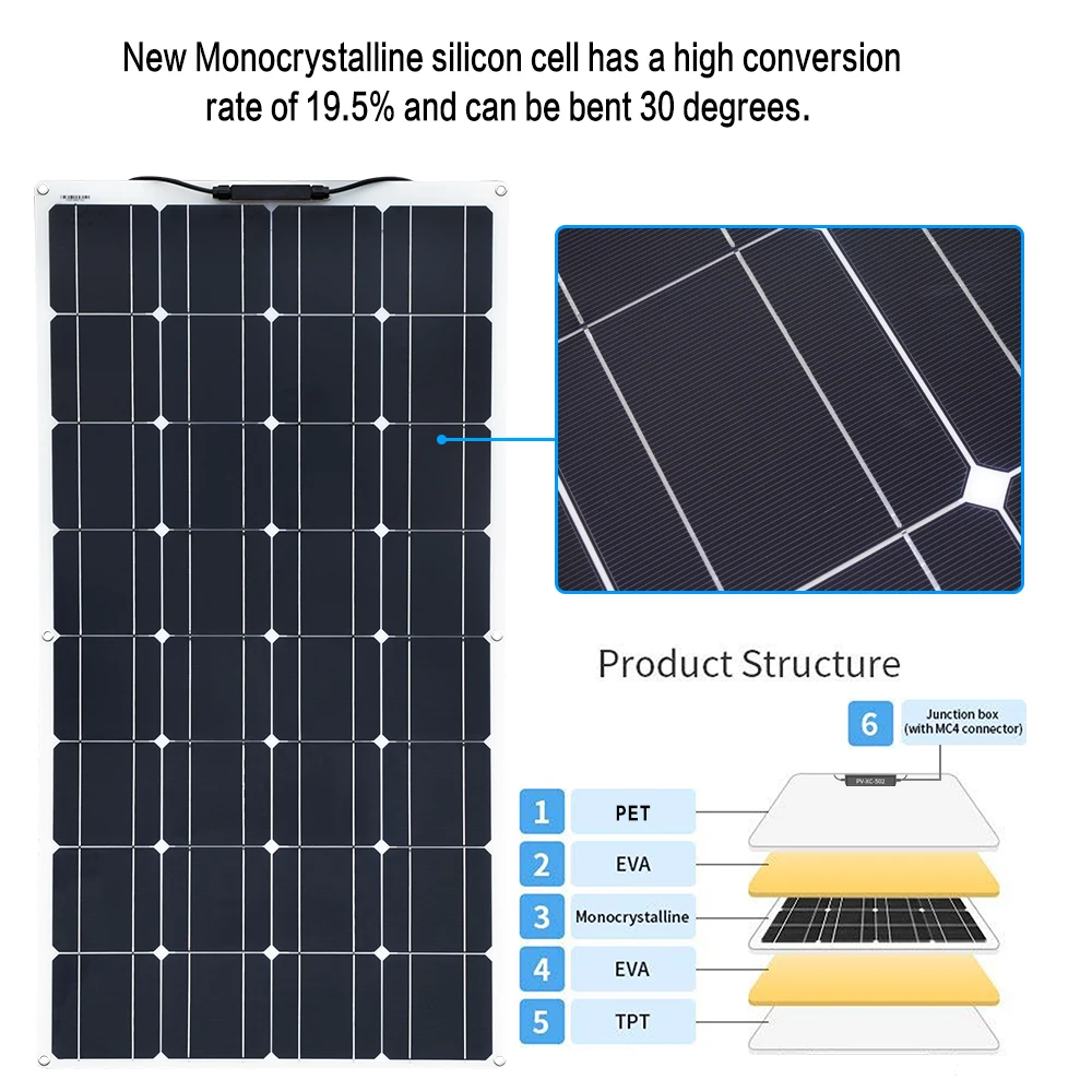 200W 100W Mono Flexible Solar Panel 20A/10A Solar Controller Module for Car RV Boat Home Roof Vans Camping 12V 24V Solar Battery