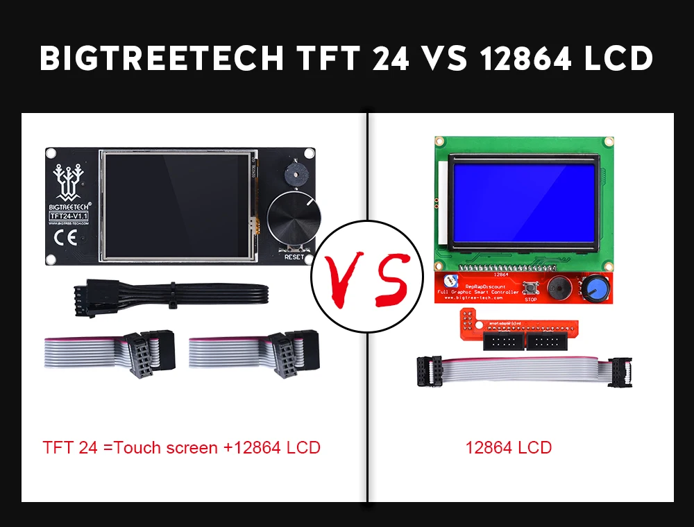 BIGTREETECH SKR V1.3 3D-принтер+ TFT24 сенсорный экран+ TMC2209 TMC2208 UART TMC2130 для Ender 3/5 MKS GEN L части 3d принтера