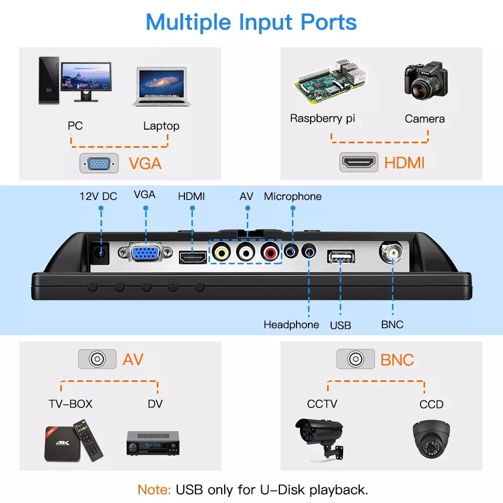 Eyoyo 10 дюймов ips HD 1024x768 CC ТВ монитор безопасности HDMI маленький ТВ и компьютер дисплей для ПК ЖК-экран 4:3 с BNC HDMI VGA AV