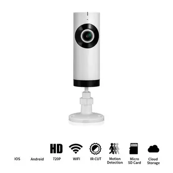 

Wireless 360 Panoramic Surveillance Camera Portable Supporting Two-way Voice Intercom Fisheye HD Wide Angle Smart IP Camera