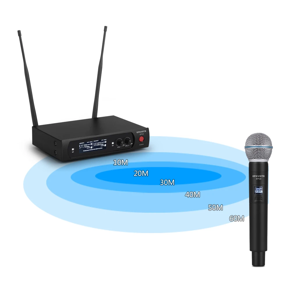 EPGVOTR UHF Wireless Microphone System with 2
