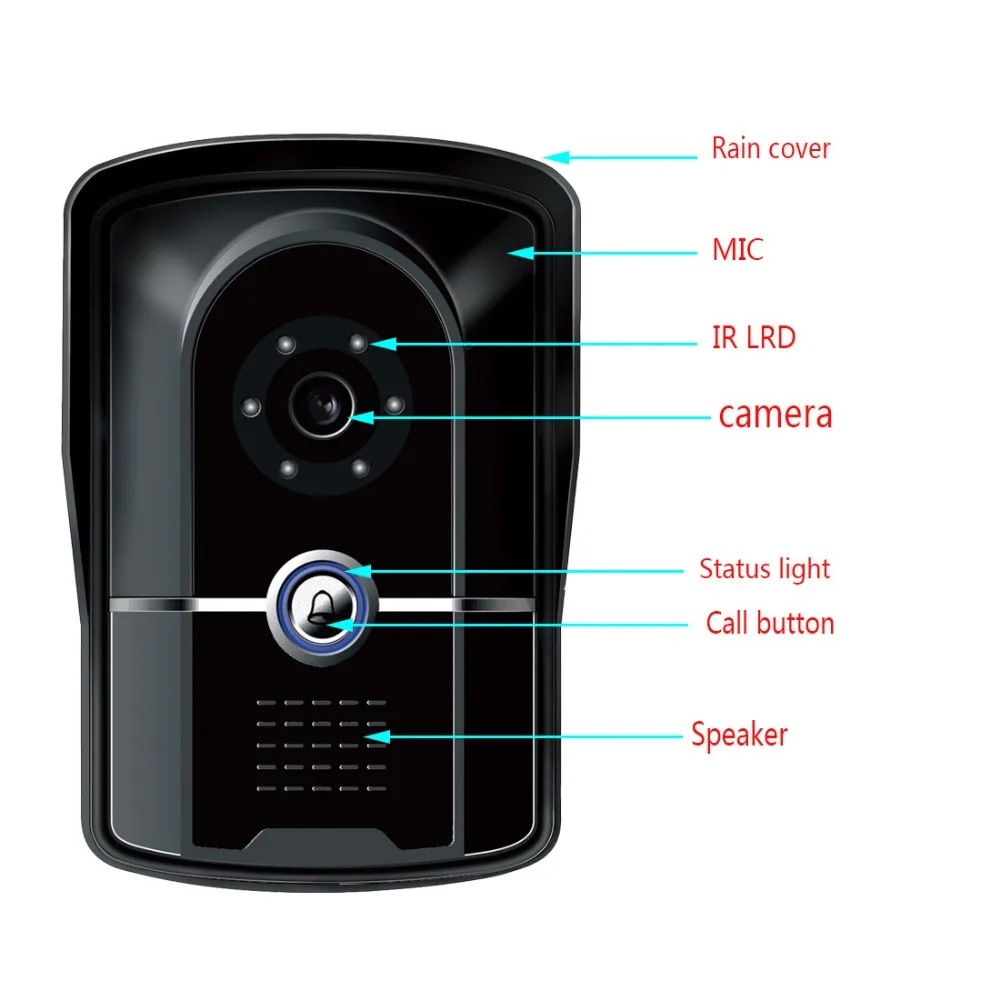 SmartYIBA приложение управления 7 "проводной/беспроводной Wifi видео телефон двери видеодомофон дверной домофон ИК камера ночного видения