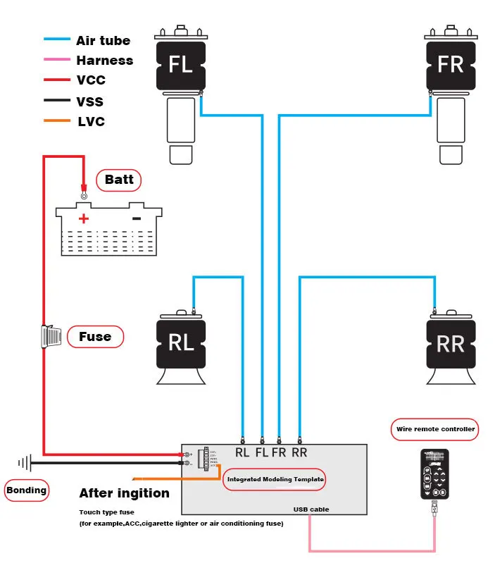 Universal Premium Air Suspension Full Kits With Controller System