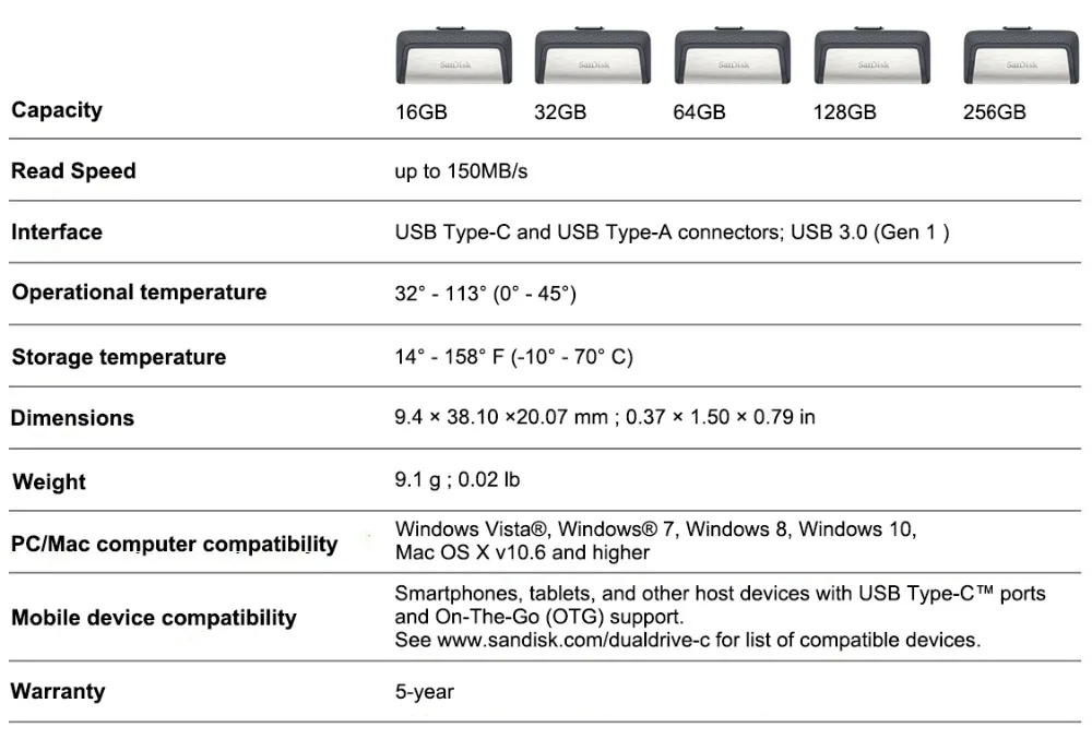 Original SanDisk Flash Drive Type-c USB 3.1 and Micro USB 3.0 OTG USB Flash Drive multifunctional USB stick pen drive pendrive 