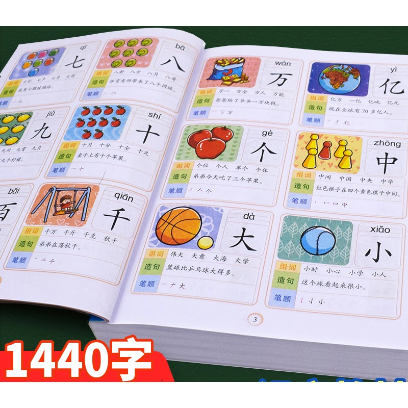 Pinyin-libros de lectura para niños de 3 a 7 años, libro de lectura de palabras para niños, aprendizaje de caracteres chinos, lectura de escritura, 1440