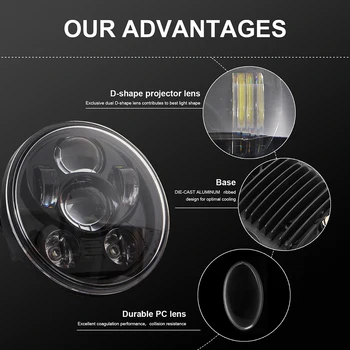 

New Motorcycle Headlamp High quality 12-24V DC 1 pc LED Headlight Parts