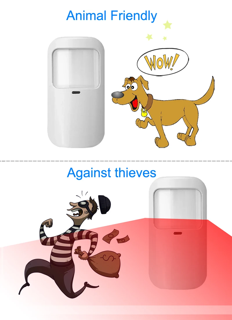 Gsm sistema de alarme seguro rfid app