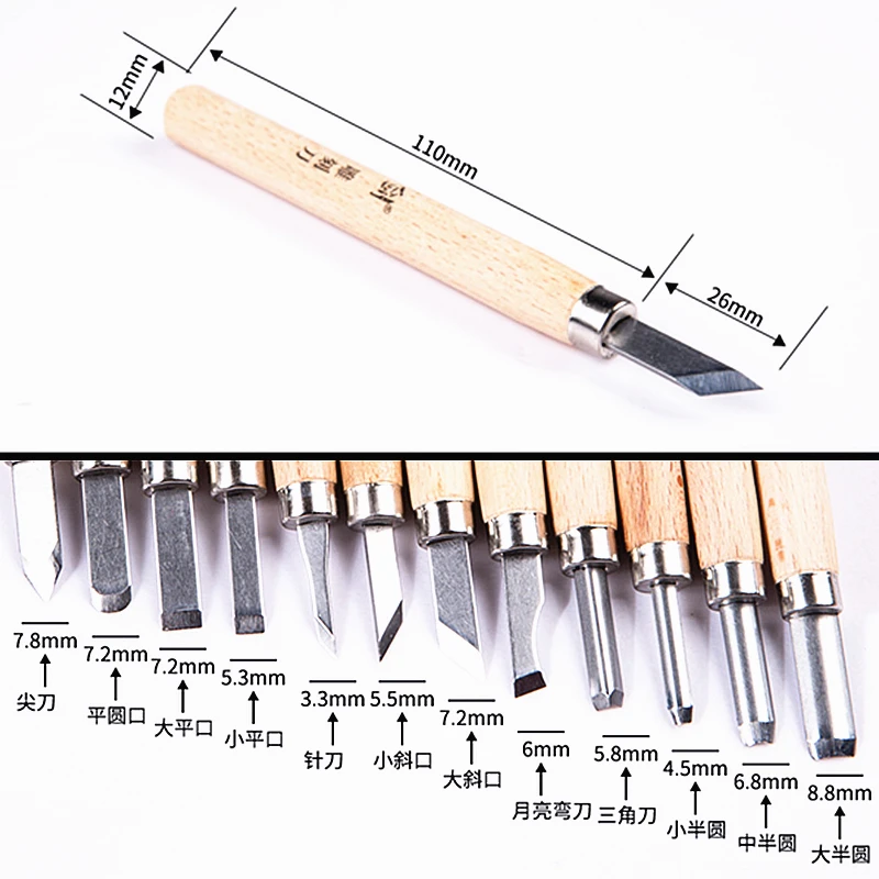 carving knife 说明 (1)