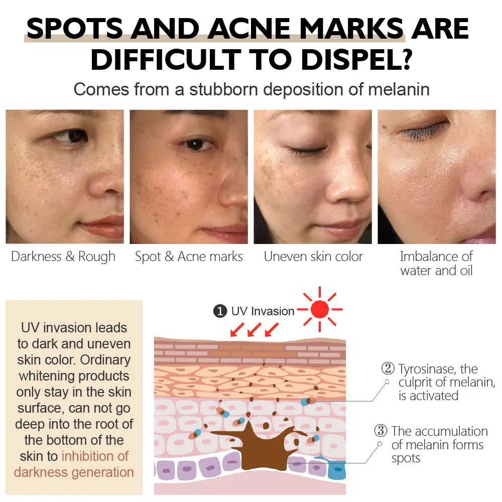 VIBRANT GLAMOUR Arbutin Whitening Toner Brighting and Moisturizing Essence Reduce Dullness Spot Acne Marks Facial Skin Care