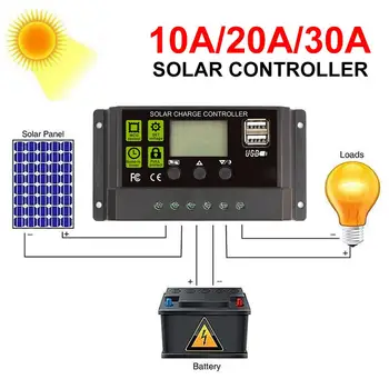 

Solar Charge Controller Intelligent Regulator with Dual USB Port and PWM LCD Display 10A/20A/30A 12V/24V