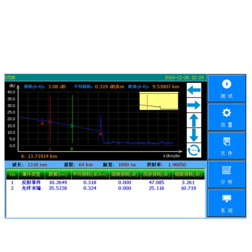 OTDR JW3302F с адаптером FC/SC