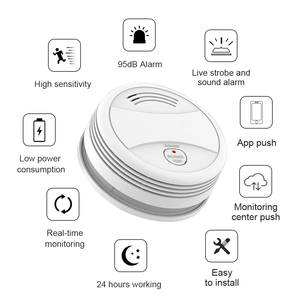 CPVan SM05W Smoke Detector WiFi Tuya Smart Life APP Control Smoke Sensor WiFi Alarm Detector Alarm Systems Security rookmelder