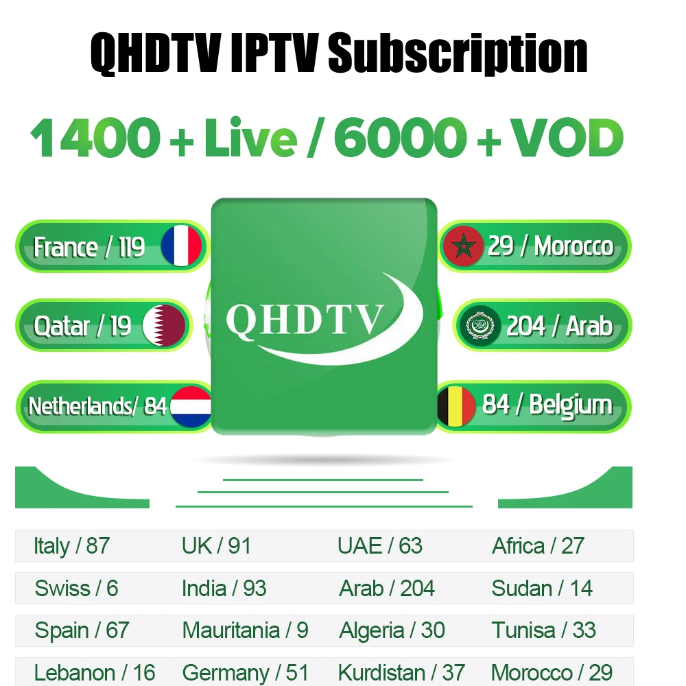 3 6 12 месяцев французский IPTV M3U подписка Iptv QHDTV/SUBTV/Neo pro Бельгия немецкий голландский IPTV испанский для Android box QHDTV
